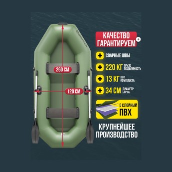 Лодка Polar Bird PB-260ТМ Teal КИЛЬ (зеленая, серая) + стеклокомпозитная слань